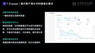 智能機器改變商業(yè)社會 特贊創(chuàng)始人范凌引領(lǐng)創(chuàng)意營銷進入數(shù)據(jù)智能時代