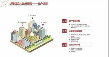 共享教室 大數(shù)據(jù)運營,烘焙優(yōu)品要做家庭烘焙服務(wù)第一品牌